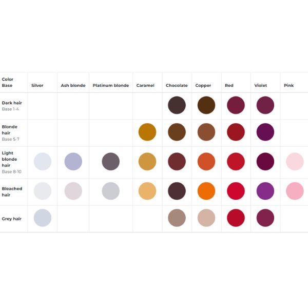 DIKSON PRIME COLOR MASK VIOLETA 250 ML - Image 3